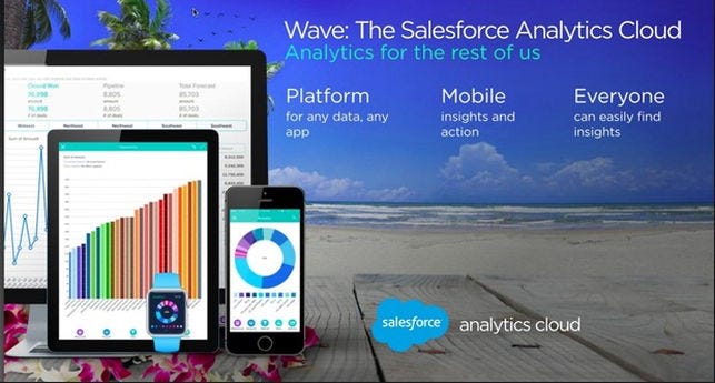 Además de poder utilizar Wave para ver datos proporcionados por las propias apps de Salesforce, el servicio también podrá ser integrado con otras fuentes de información
