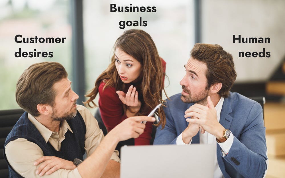 Three people arguing, labeled as “customer desires”, “business goals”, and “human needs”