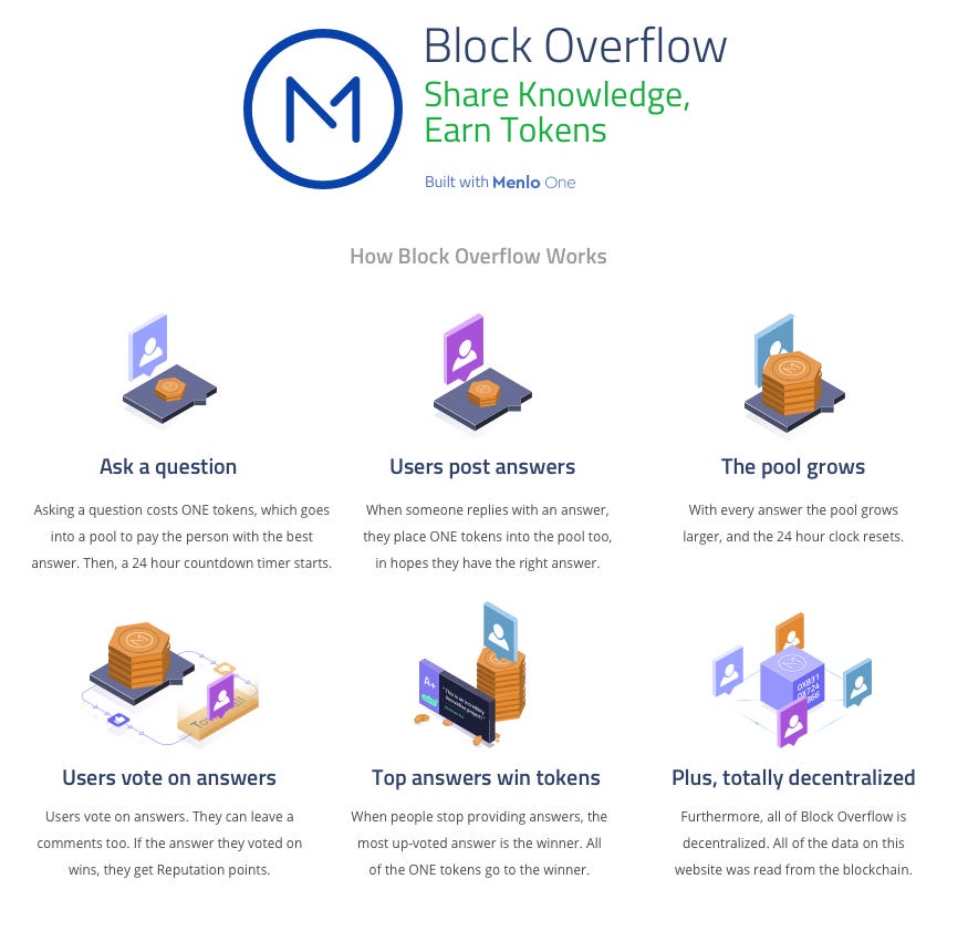 Block Overflow