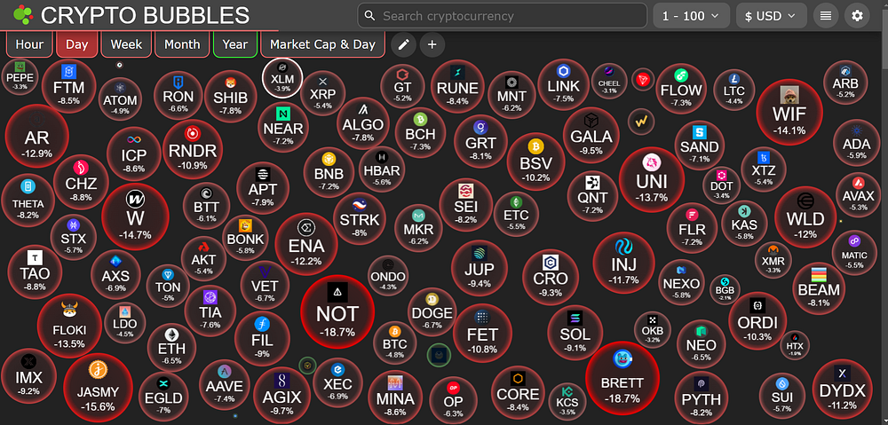 1*9N2oB6np1B6TFHfNRmo8yw.png