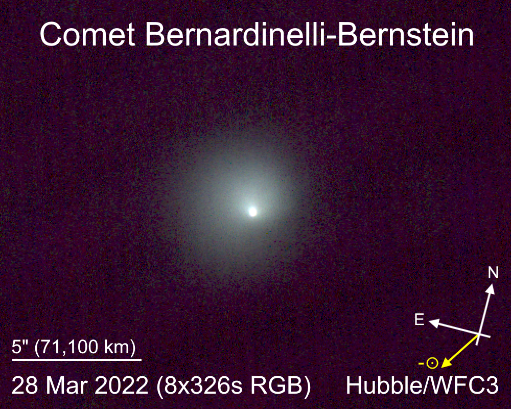 C/2014 UN271 and the Geometry of The Arrival of Comet Bernardinelli–Be C/2014 UN271 and the Geometry of The Arrival of Comet Bernardinelli–Be