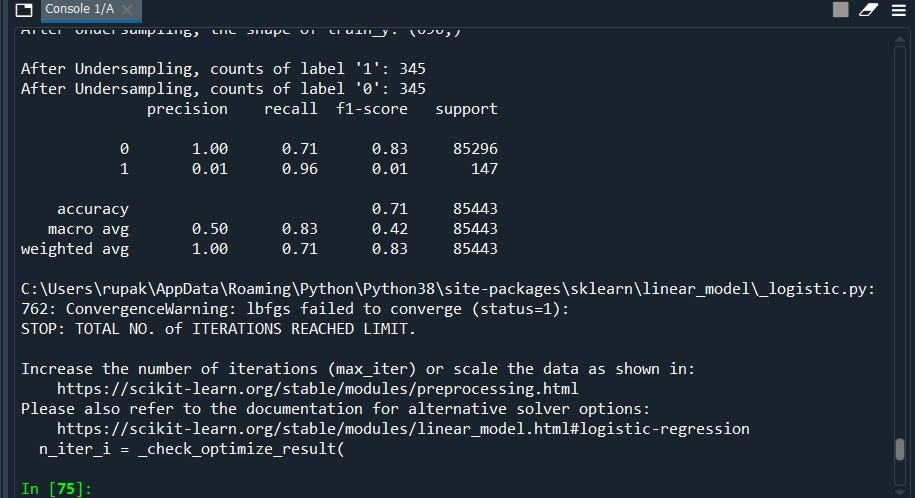 Model Accuracy Score with NearMiss undersampling