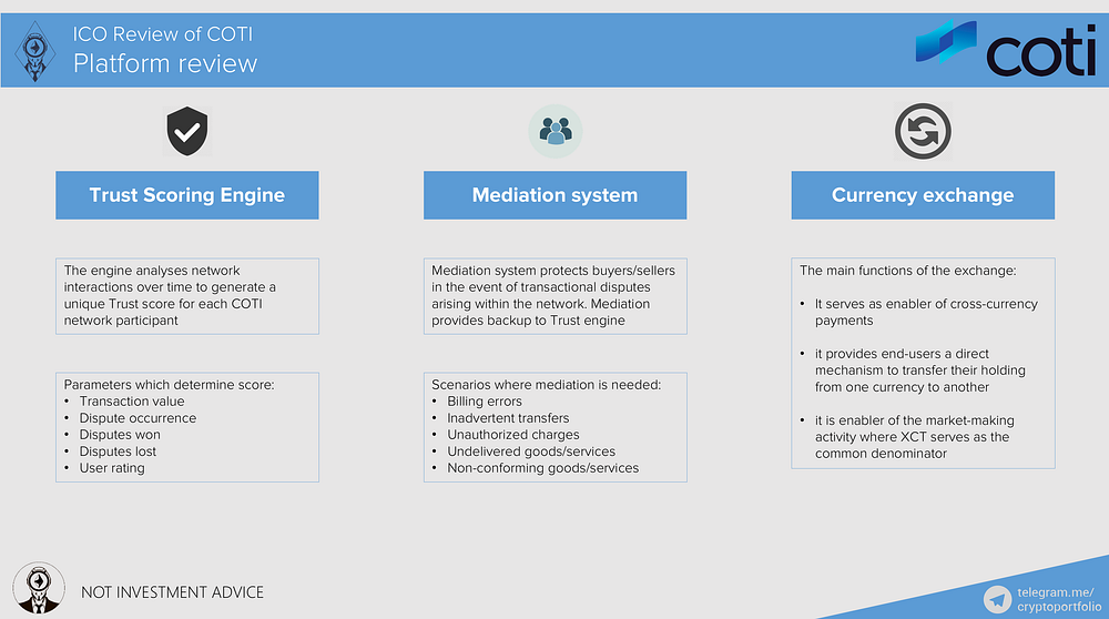 Image result for coti Trust Scoring Engine