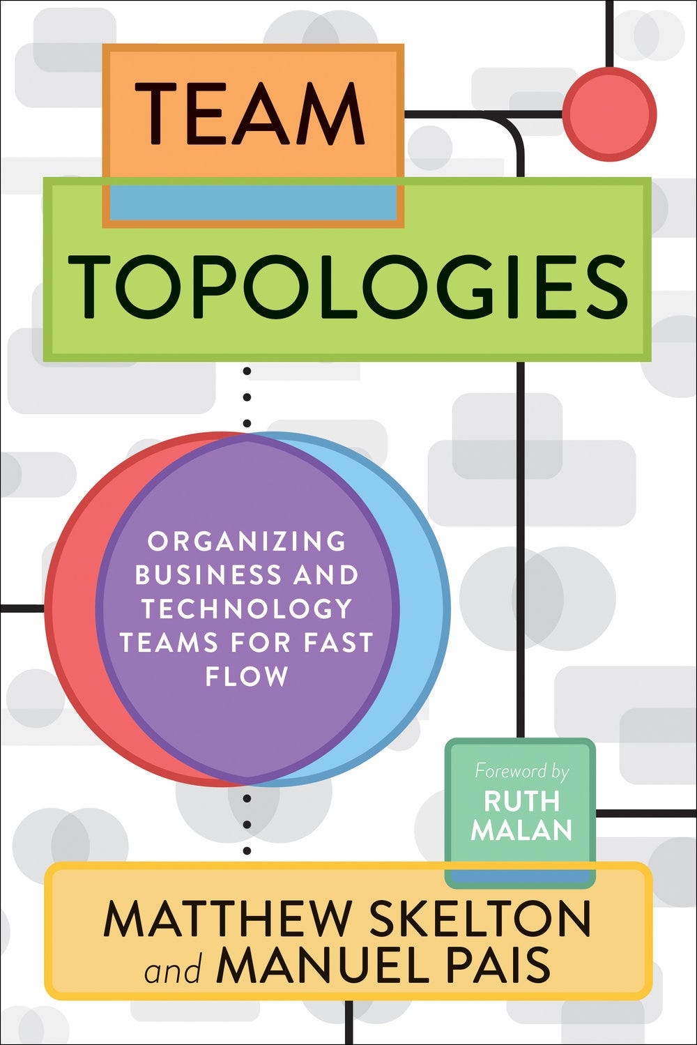 Team Topologies by Matthew Skelton and Manuel Pais, 2019, IT Revolution