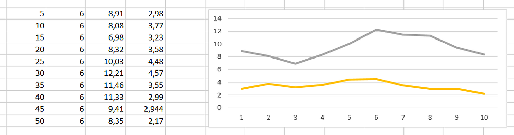 1*DHAv6up89EDSRWLcyJbeUg.png