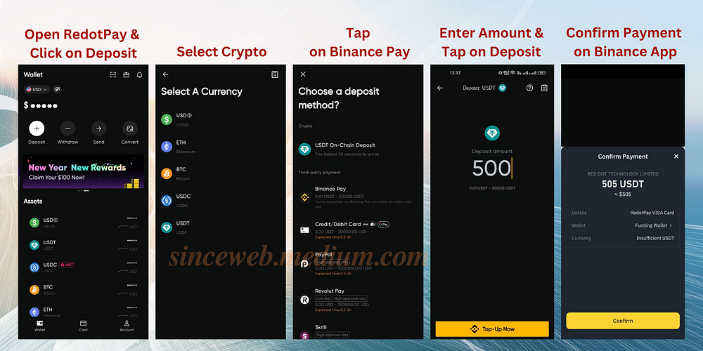 Steps to Withdraw Money from Binance Without P2P