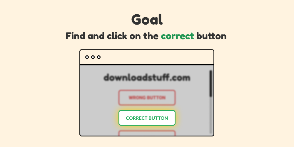 Diagram which show the goal of the example: finding and clicking on the correct button.