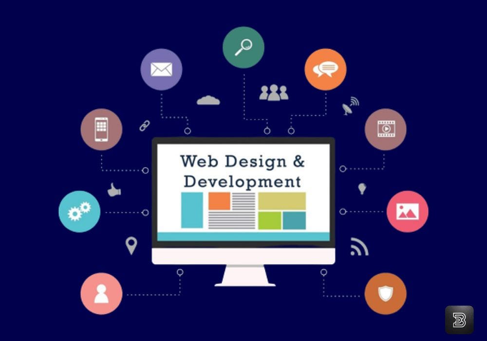 Website Design And Development