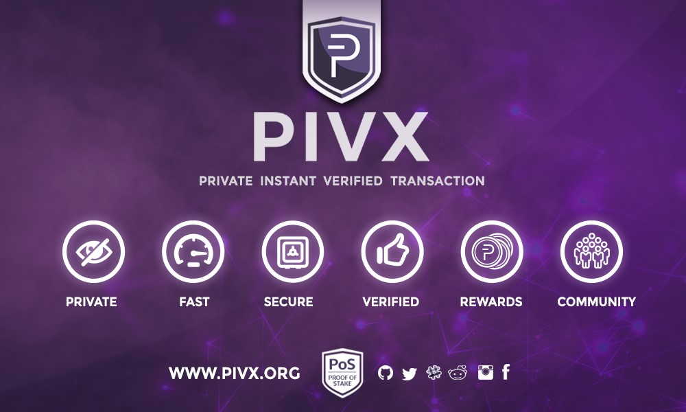 PIVX (PIVX)