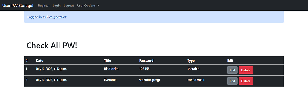 build-a-password-storage-app-with-django-part-i-ricards-taujenis-tealfeed