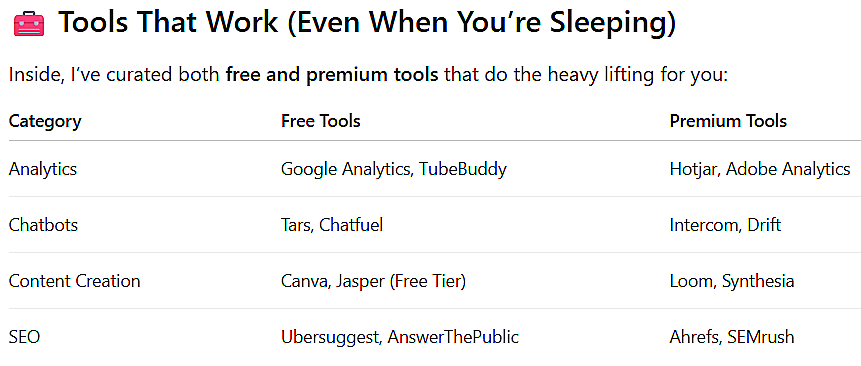 FREE AND PAID DIGITAL MARKETING RESOURCES