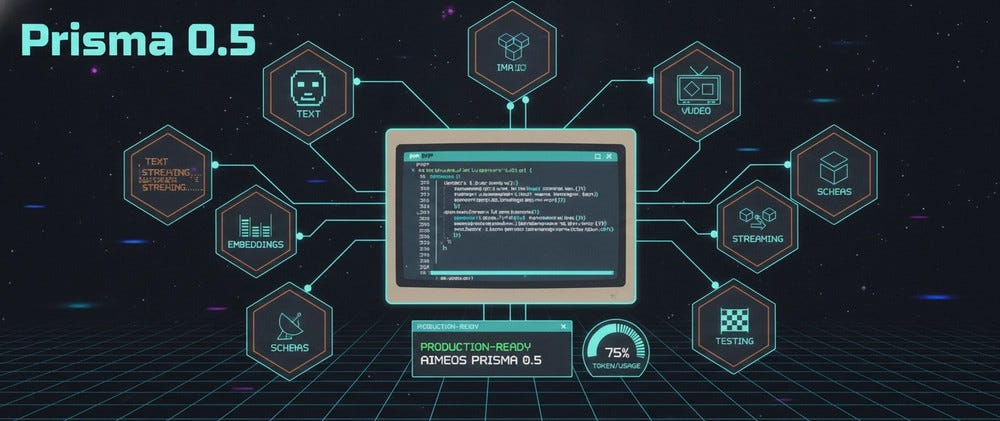 Aimeos Prisma: One PHP Interface for Model Providers
