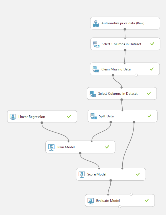 microsoft azure machine learning studio pricing