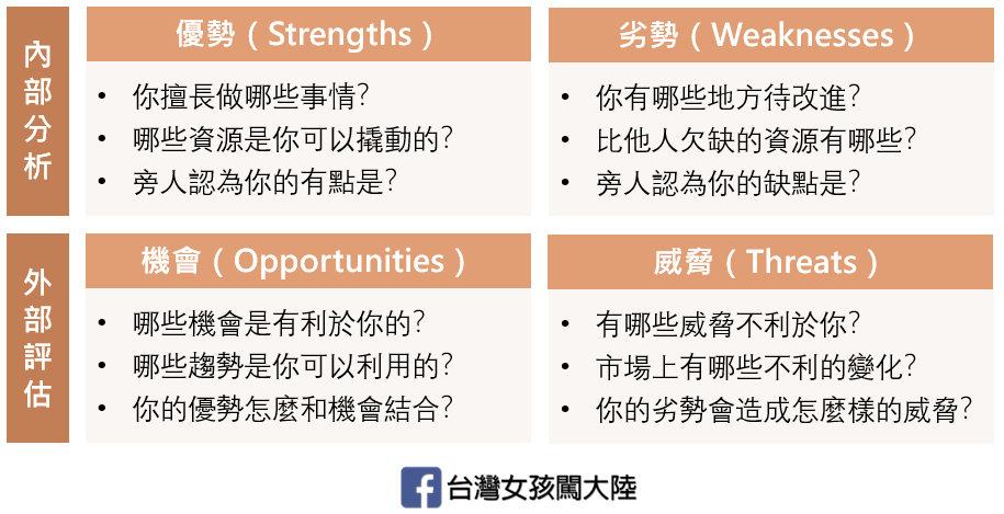 抖音 愛奇藝 管理幕僚 應徵技巧分享面試經驗暨工作甘苦談 1111人力銀行