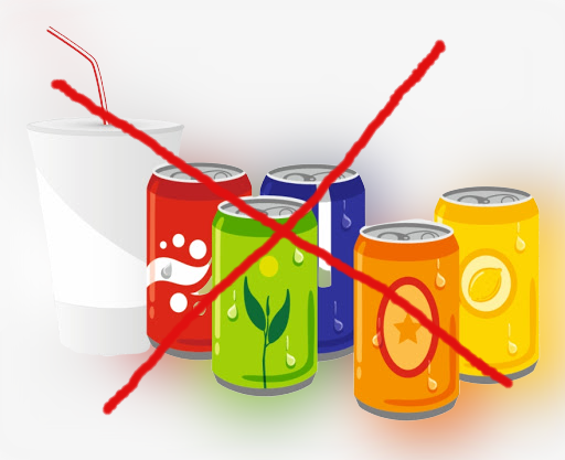 An with a cross on sugary drinks showing that these type of unhealthy drinks should be avoided.