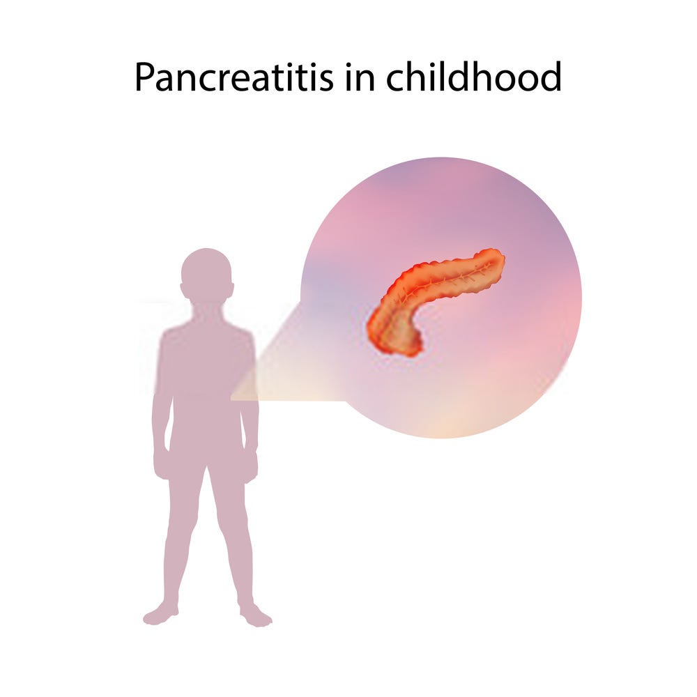 Pancreatitis In Children