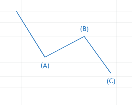 1*Hc6FlWpLeqU6BouUm6RhEQ.png