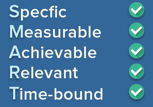 how to set resolutions that work