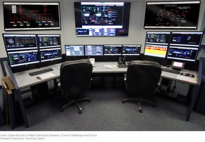 Cyber terrorism dissertation