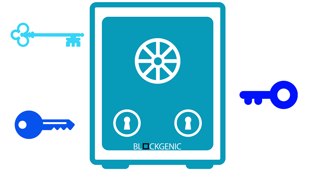 featured