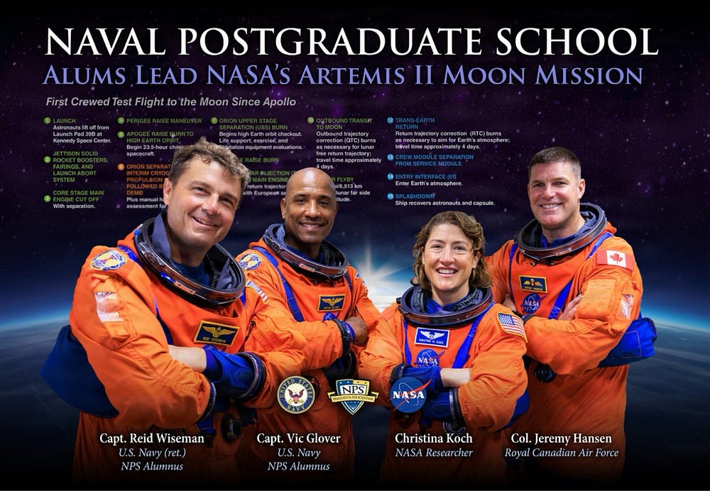 Artemis II: NASA’s Historic Return to the Moon Artemis II: NASA’s Historic Return to the Moon