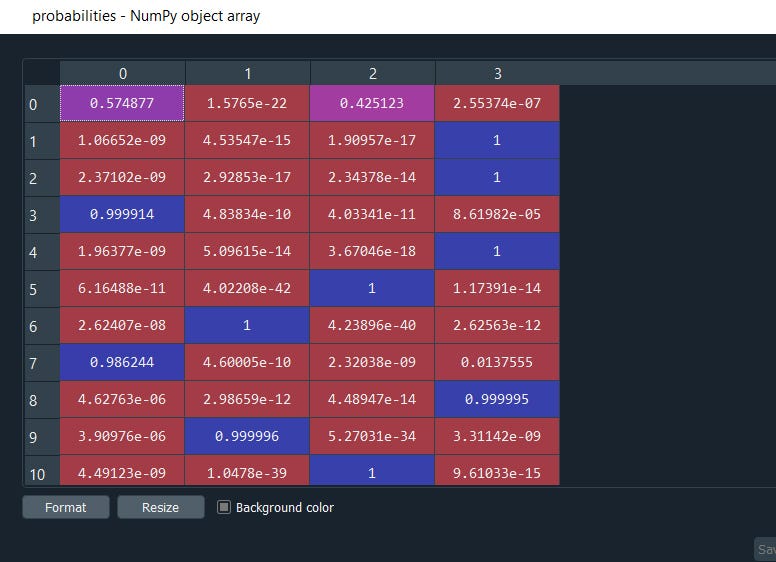 gmm cluster probabilities