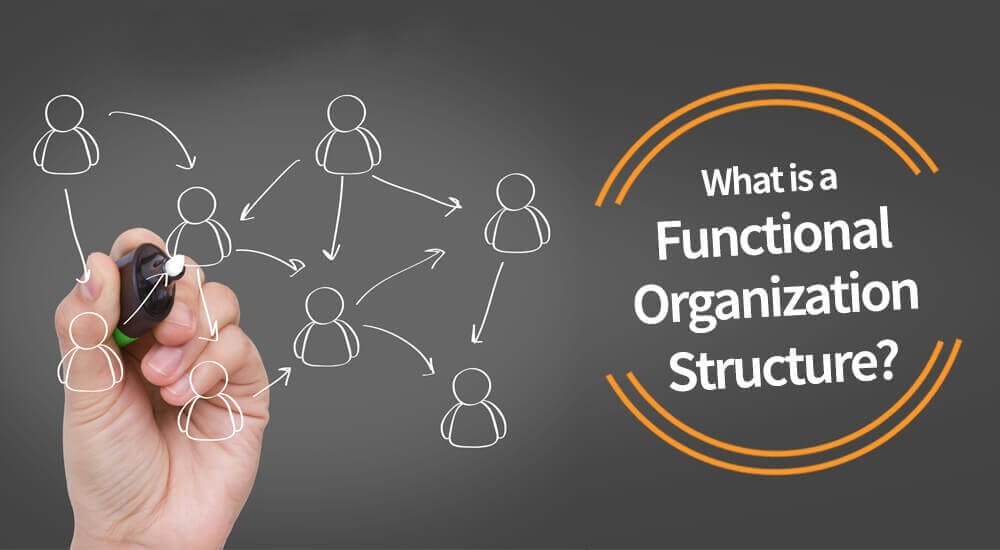 A functional organizational structure is formed by project team members assigned to different functional units of an organization