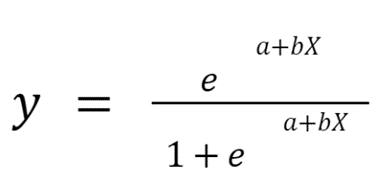 Logistic function equation
