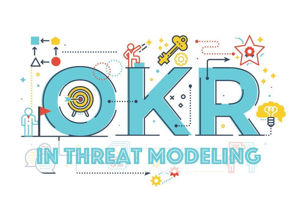 The words “OKRs in threat modeling”