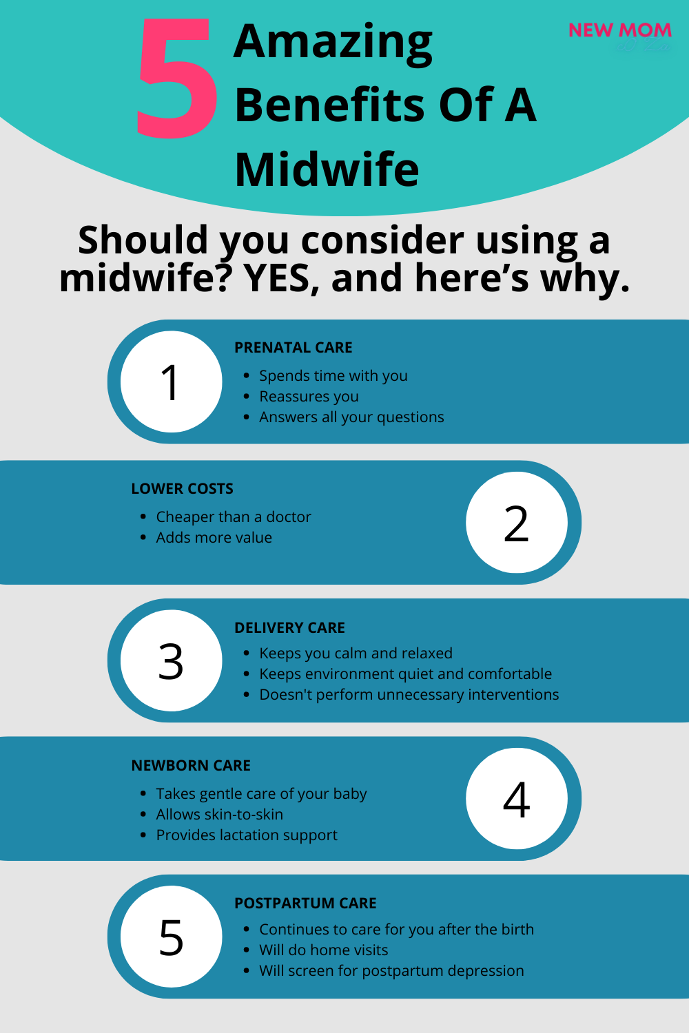 5 Amazing Benefits Of A Midwife Infographic