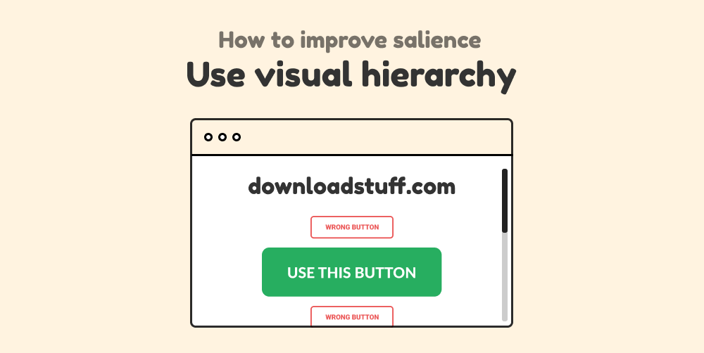 How to improve salience: use visual hierarchy