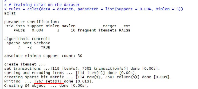 Eclat Output