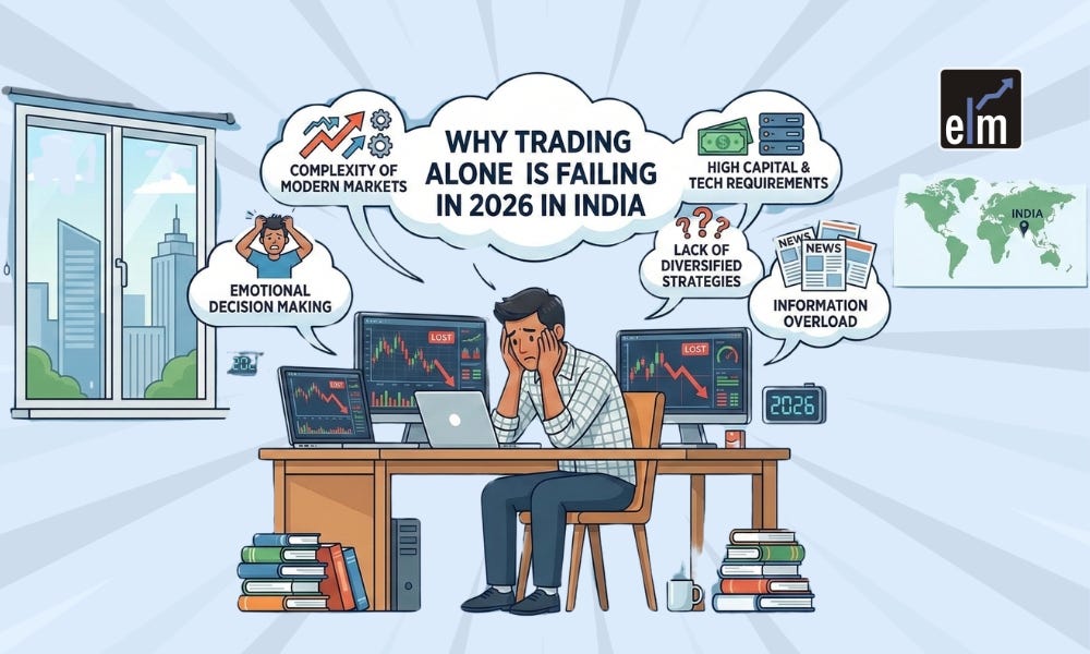 Why Trading Alone Is Failing in 2026 in India