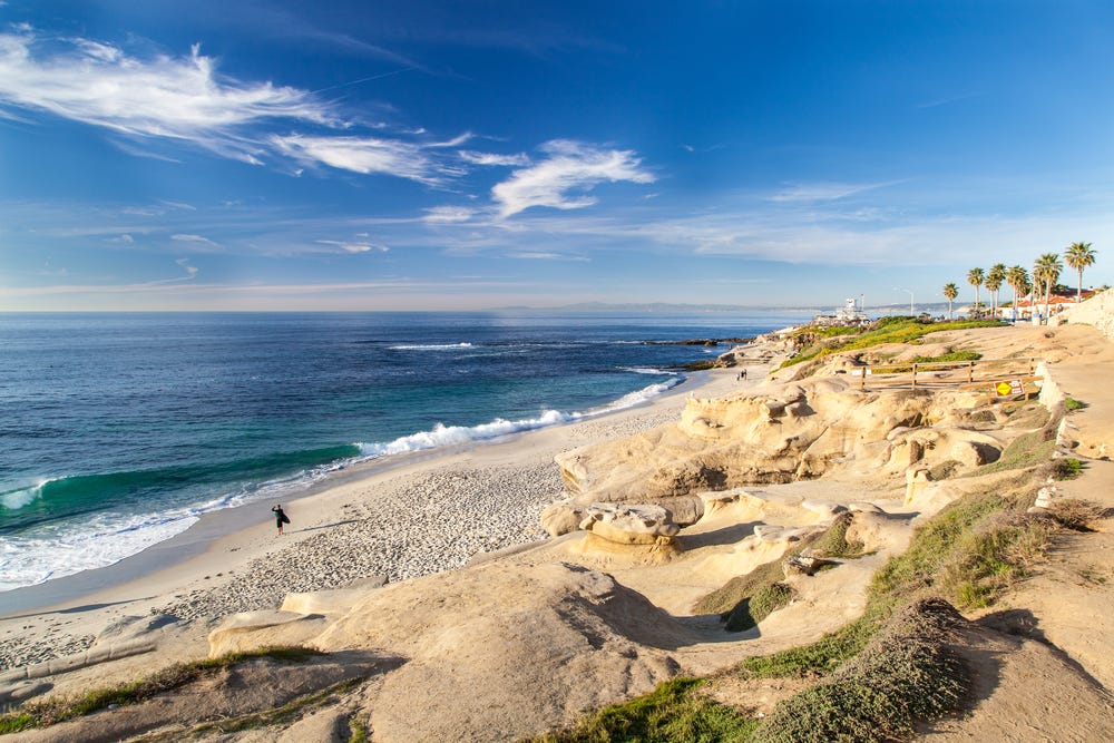 Image of the surfing waves of La Jolla Shores in San Diego
