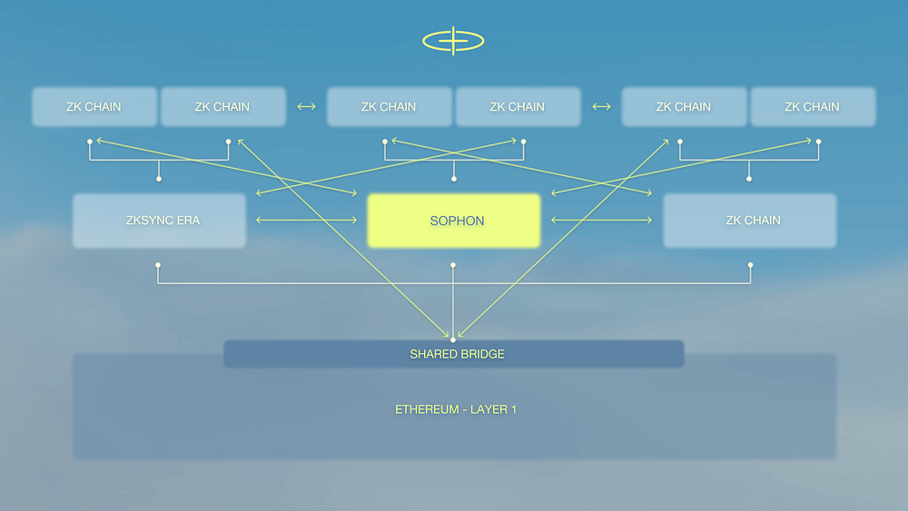 1*Oxv60rlx-kaT4s9mfktU7A.png