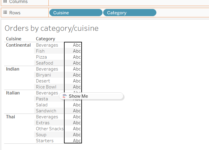 Pivot Structure in Tableau