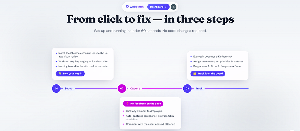 https://www.webpinch.com/
