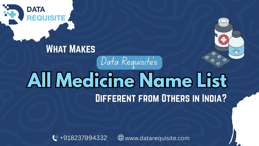 All Medicine Name List