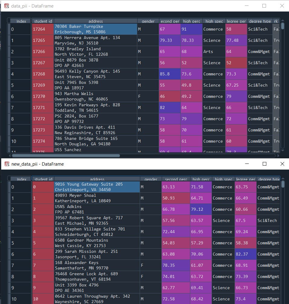 tvae results