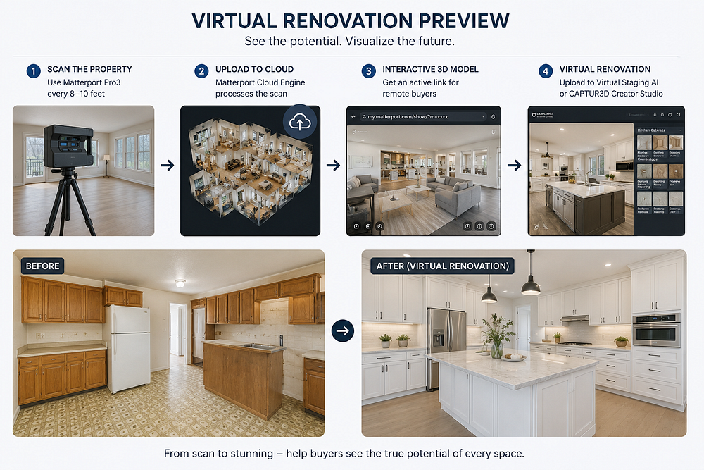 Virtual Renovation Previews