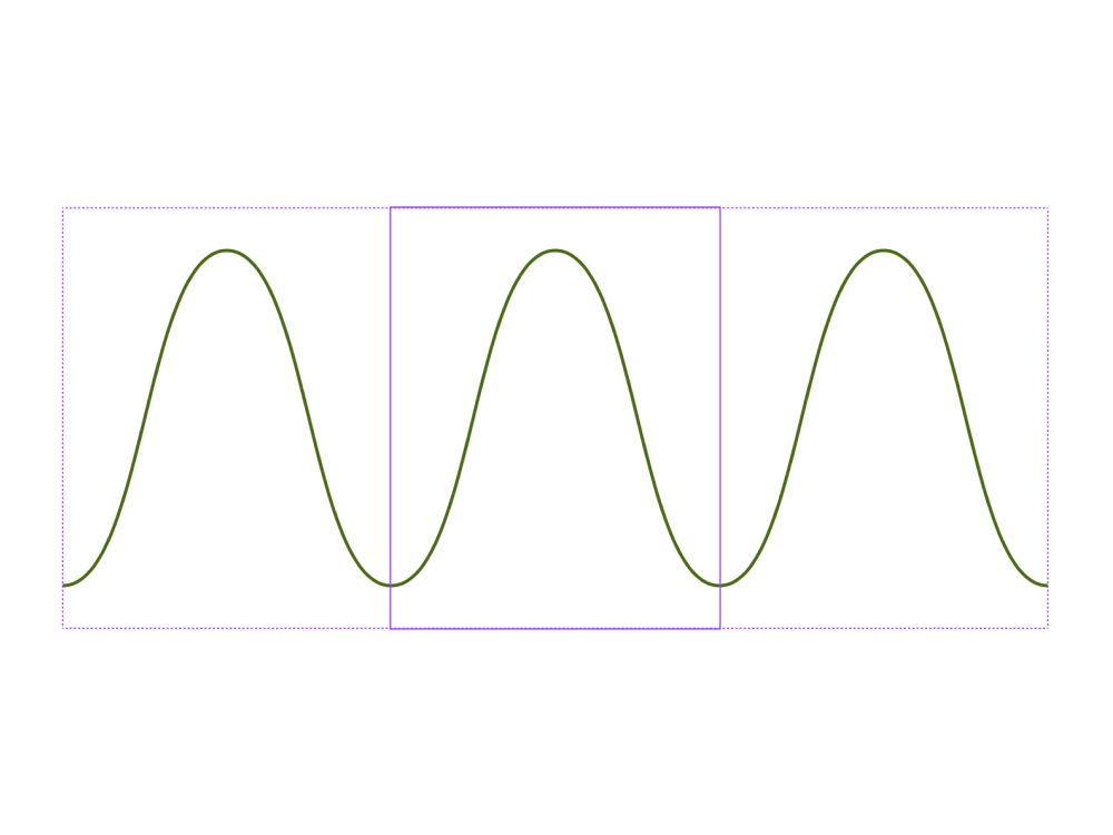 2 curved line sections, where the start and end points meet.
