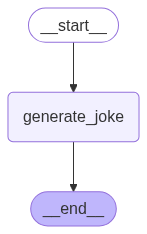 Our Generated Graph
