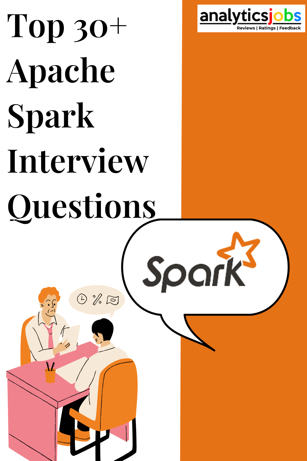 Top 30+ Spark Interview Questions