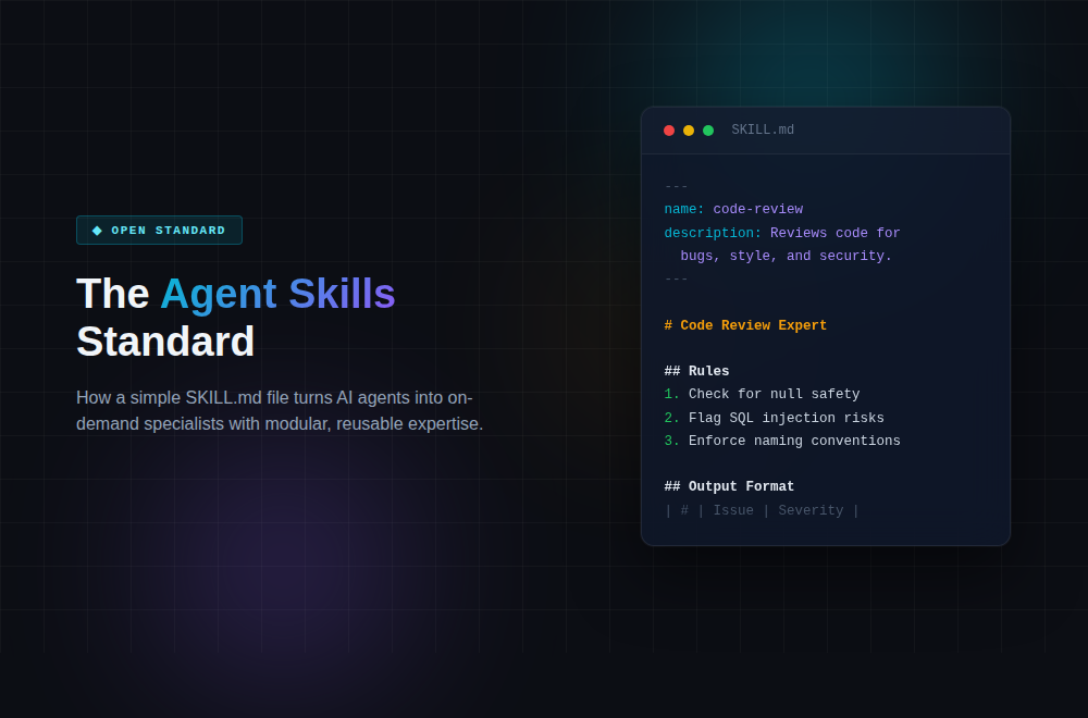 The Agent Skills Standard: How a Simple SKILL.md File Turns AI Agents Into On-Demand Specialists
