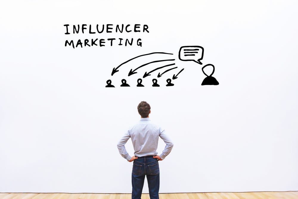 Influencer Marketing is Rapidly Paving its way in B2B Industry