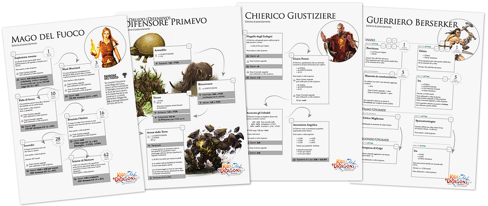 I Vestiti Nuovi Dell Imperatore Schede Didattiche