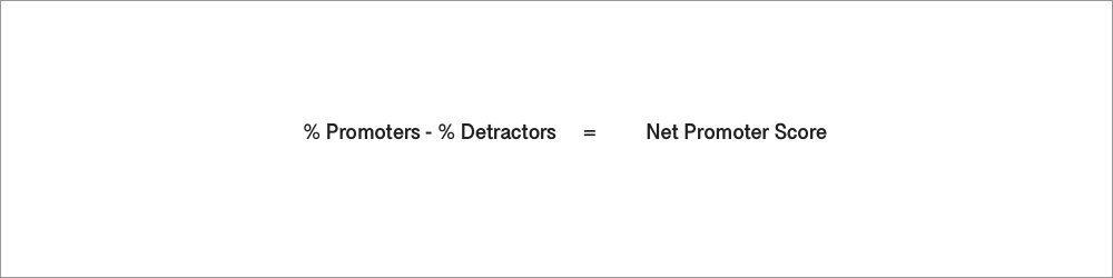 take percentage of promoters and subtract percentage of detractors