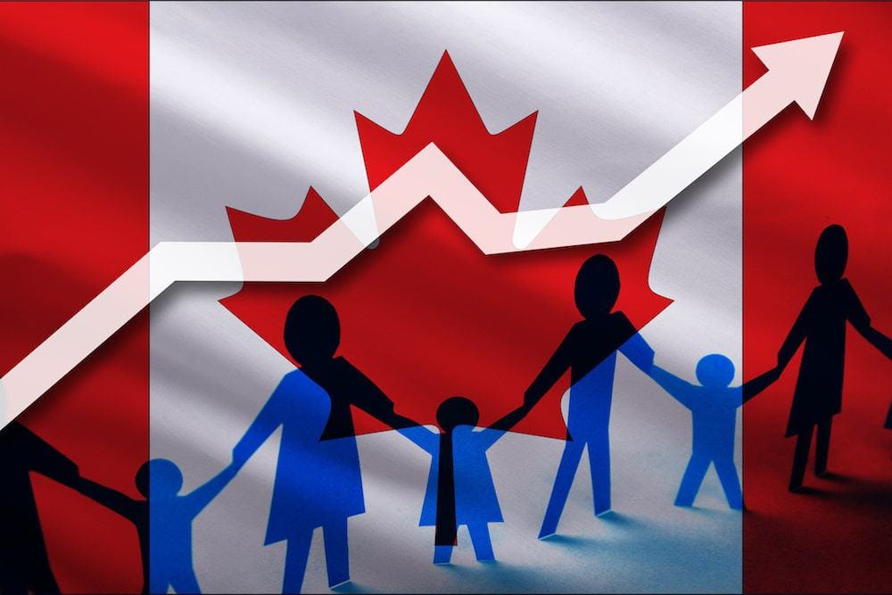 canada immigration consultants in kochi