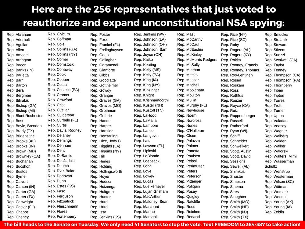 here-are-the-256-representatives-that-just-voted-for-expansion-of