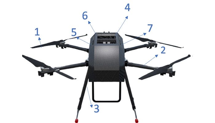 Typical drone — Full airframe, canopy, and components